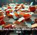 Health Data Hack Puts Millions of Files at Risk