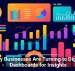 Why Businesses Are Turning to Digital Dashboards for Insights