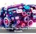 Digital Marketing: The Engine Behind Brand Growth