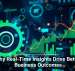 Why Real-Time Insights Drive Better Business Outcomes